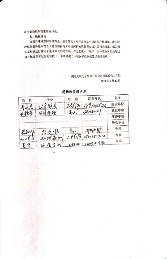 开云网页版页面登录-开云(中国)
电力电子元器件生产经营项目竣工环境保护验收意见-3