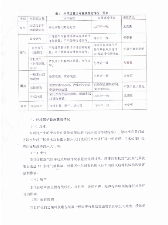 开云网页版页面登录-开云(中国)
电力电子元器件生产经营项目竣工环境保护验收意见-2